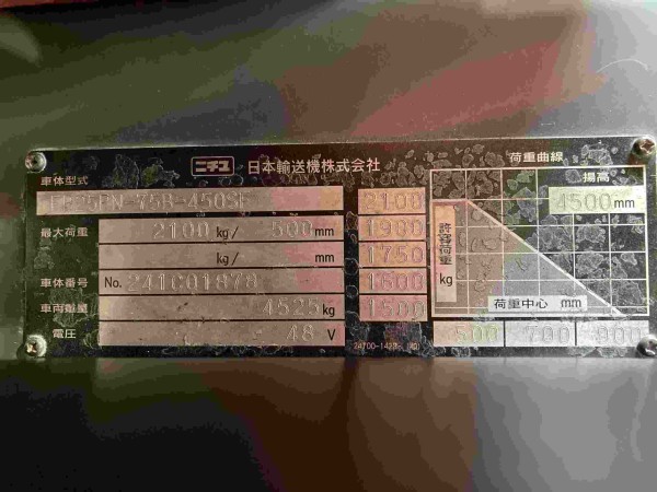 174954626645660 174954626645660